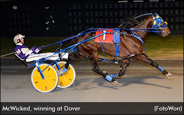 The Stable That McWicked Loves