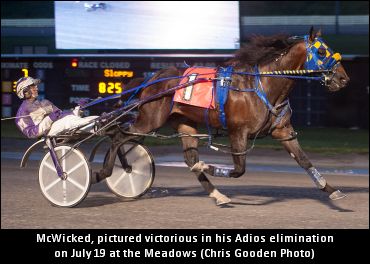 McWicked To Rebound Friday?