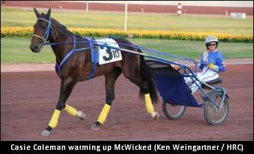 Zero Movement On Standardbred Poll