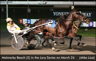 Levy Series Continues At Yonkers
