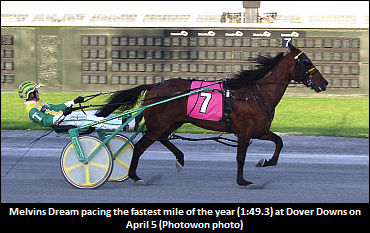 Six Straight For Melvins Dream