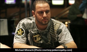 Poker Superstar Backing Horse Racing