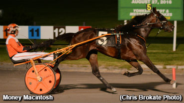 Miller Mastery At Yonkers