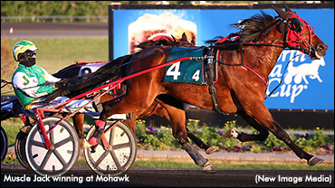 A Tuesday MacIntosh Hat Trick