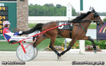 ISS Action Kicks Off At Hoosier Park