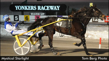 Ont.-Owned Mare Wins Yonkers Open Trot