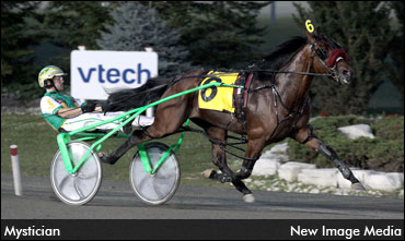 North America Cup Spring Book - #8