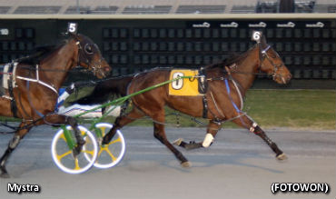  Mystra Prevails In Mares Open At Dover