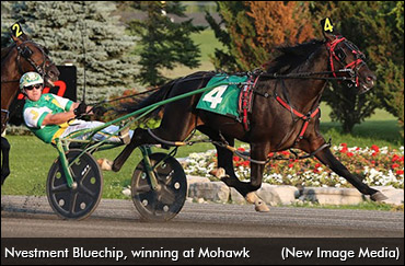 The Return Of ‘Nvestment’