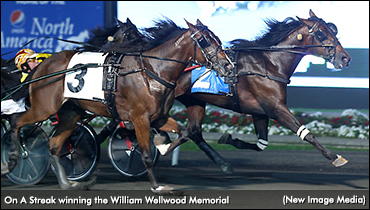 On A Streak Upsets In Wellwood