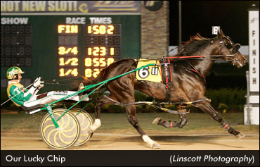 Our Lucky Chip Gives Tetrick Fifth Win