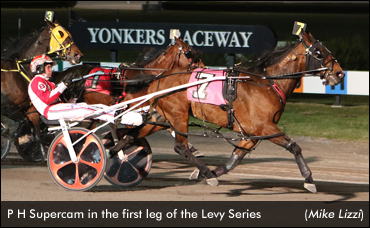 Levy Series Begins At Yonkers