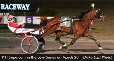 Repeat Winners In Levy Series