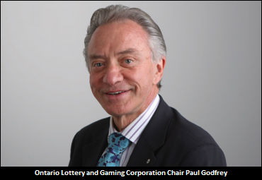 Exploring Potential OLG Conflicts Of Interest