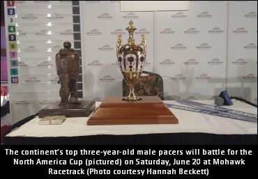 NA Cup Post Draw Complete