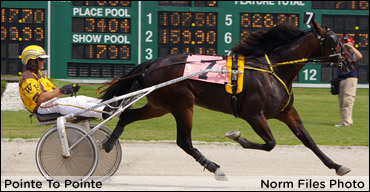 Pointe To Pointe Passes