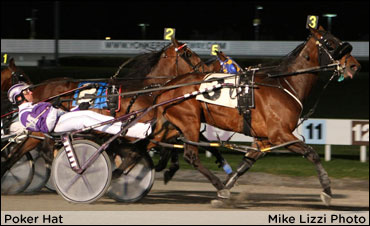 Yonkers Weekend Full Of Stakes