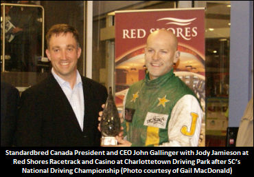 Opening Legs Of WDC Drawn