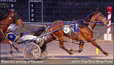 Phoos Girl Goes The Distance