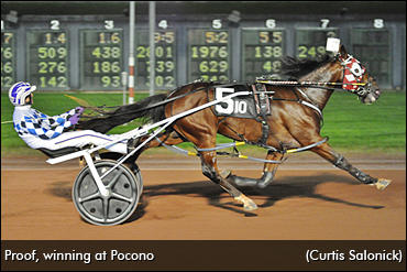 Proof Gearing Up For Return