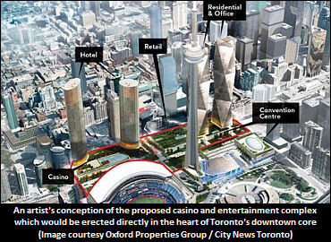 Oxford Proposes $3 Billion Casino Expansion Along Toronto's Front St.