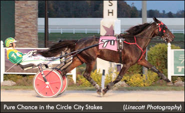 Record Performances In Circle City