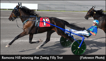 Ramona Hill Back With A Vengeance