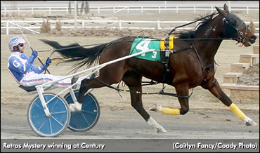 Retros Mystery Motors To Fifth Straight