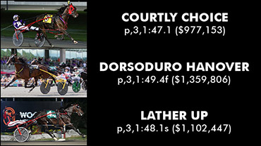 Unprecedented Older Pacing Depth