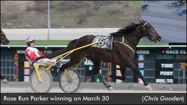 Grand Slam For Rose Run Parker