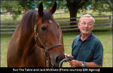 More Honours For Run The Table