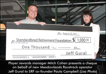 Handicapping Challenge Benefits SRF   Handicapping Challenge Benefits SRF