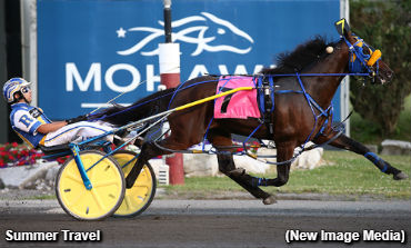 Summer Travel Sizzles In Debut