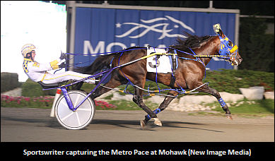 Southwind Farms Acquires Interest In Sportswriter 