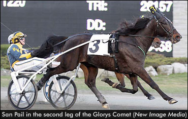 San Pail Repeats In Glorys Comet