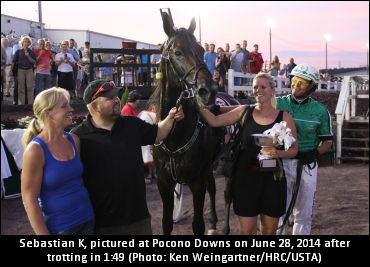 The Latest On Sebastian K