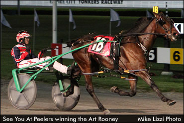 Perfect 'Peelers' Returning To Yonkers