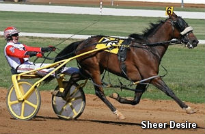 Burke On Sheer Desire