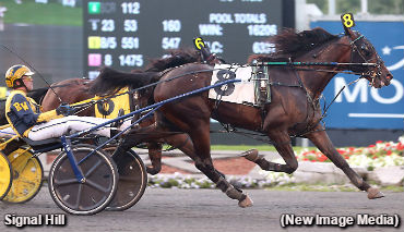 Alagna Pupils Perfect At Mohawk