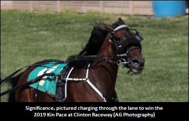Significance Strong In Kin Pace