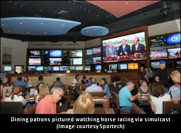 New Off-Track Approach Offered