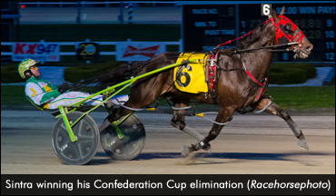 Field Set For Confederation Cup