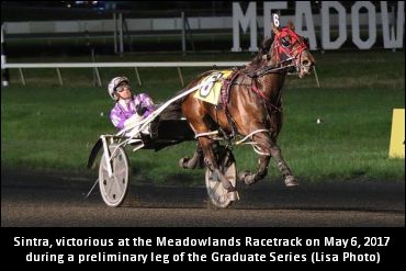 Confederation Cup Elims Drawn