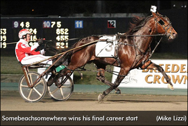 'Beach' Memories: Final Career Start