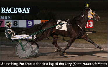 Levy Series Kicks Off At Yonkers