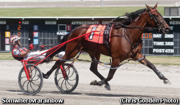 Somwherovrarainbow Speediest In PASS