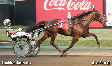 Muscles Yankee Fillies Sweep NJSS