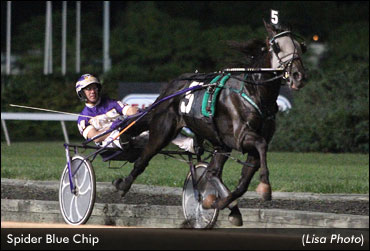 Sylvester Drives For Five