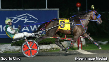 Sports Chic Rallies For Gold