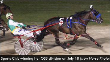 Sportswriter Sweeps More Stakes